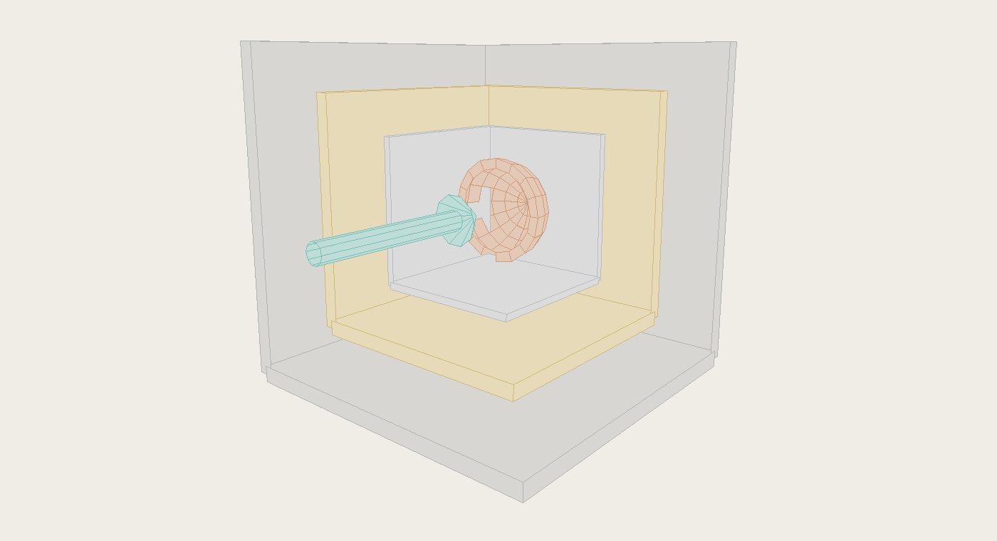 Three nested shells around the target